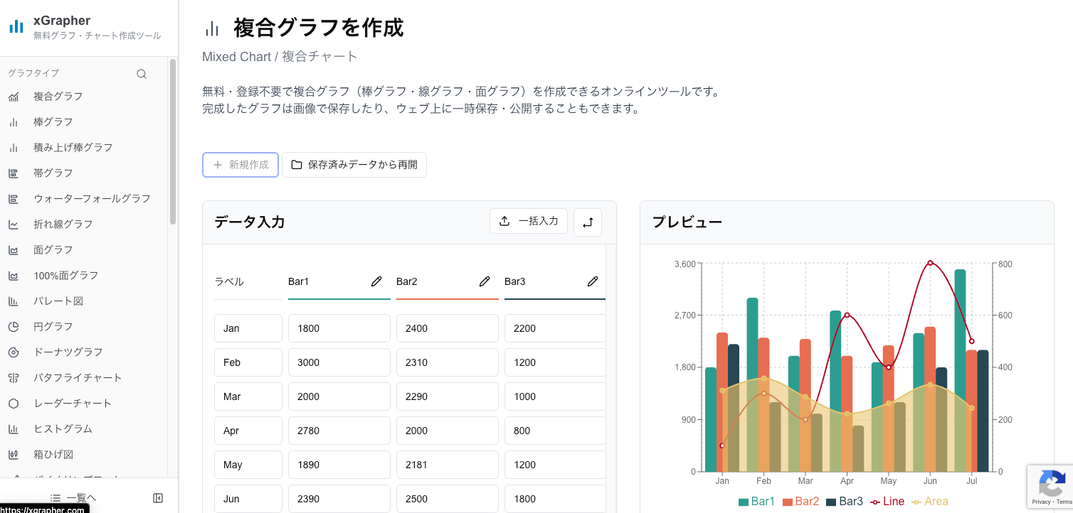 xGrapherの複合グラフ作成画面